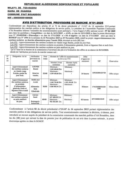 AVIS D'ATTRIBUTION PROVISOIRE DE MARCHE N°01/2025