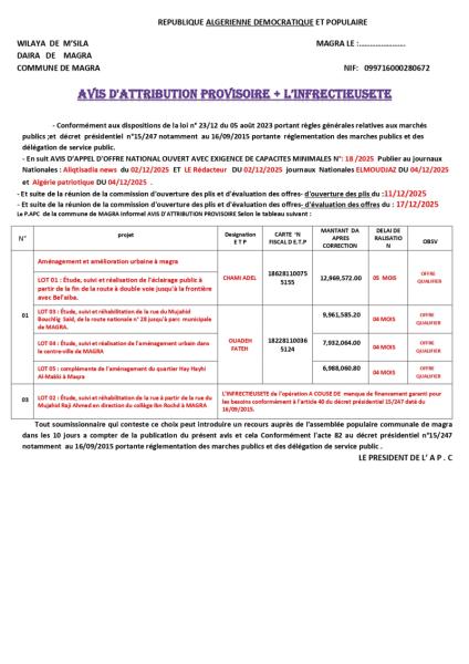AVIS D'ATTRIBUTION PROVISOIRE + L'INFERECTIEUSETE