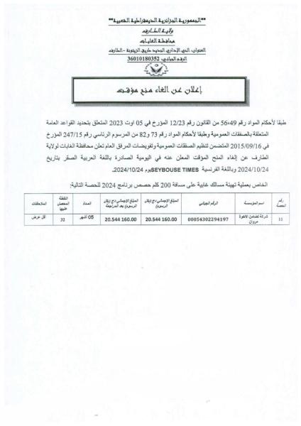 إعلان عن الغاء منح مؤقت