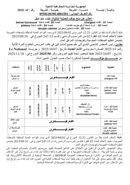 اعلان عن منح مؤقت