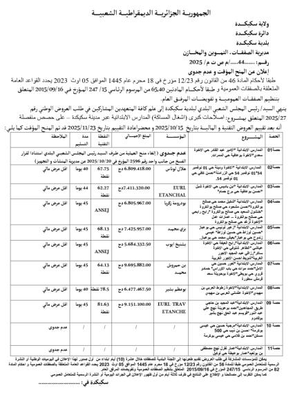 إعلان عن المنح المؤقت و عدم جدوى