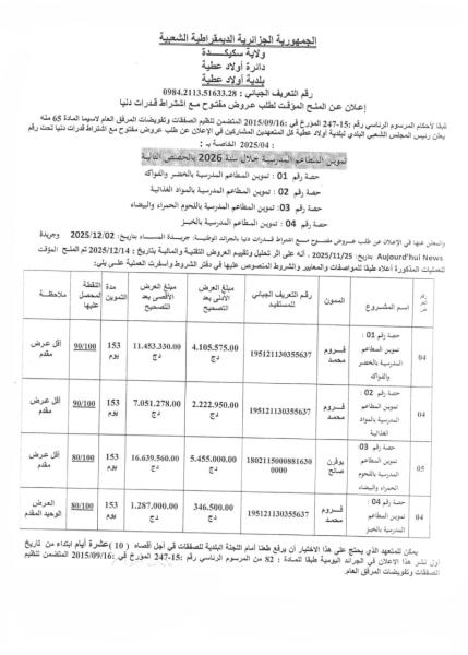 إعلان عن المنح المؤقت لطلب عروض مفتوح مع اشتراط قدرات دنيا