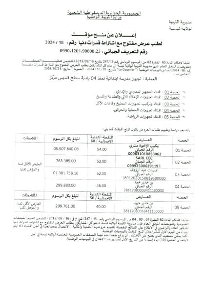 اعلان عن منح مؤقت