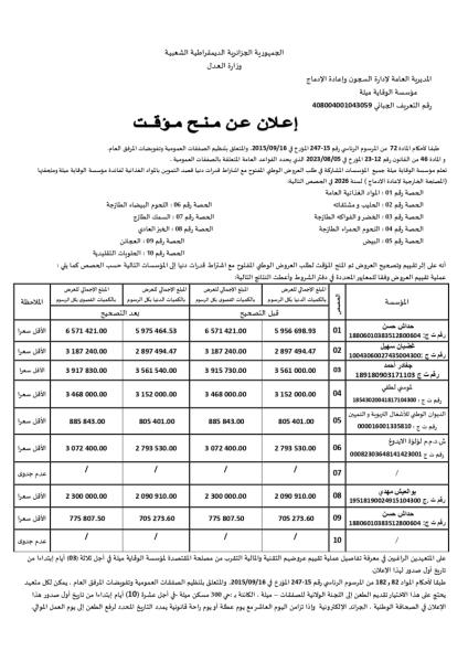 اعلان عن منح مؤقت