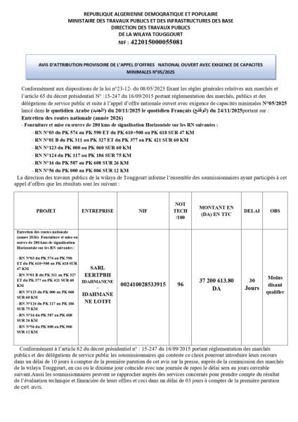 AVIS D'ATTRIBUTION PROVISOIRE DE L'APPEL D'OFFRES NATIONAL OUVERT AVEC EXIGENCE DE CAPACITE MINIMALES N°05/2025