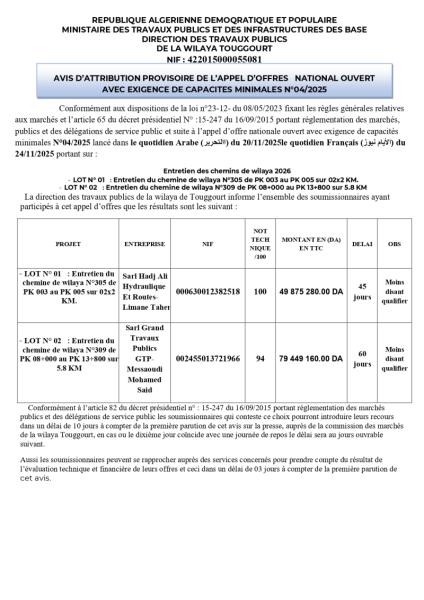 AVIS D'ATTRIBUTION PROVISOIRE DE L'APPEL D'OFFRES NATIONAL OUVERT AVEC EXIGENCE DE CAPACITE MINIMALES N°04/2025