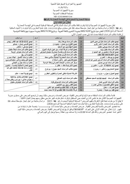 المسابقة المعمارية المحدودة في الهندسة المعمارية رقم 06 إعلان عن انتقاء اولي