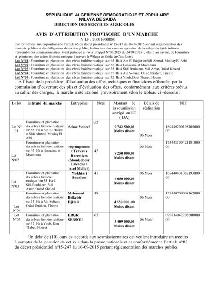 AVIS D'ATTRIBUTION PROVISOIRE D'UN MARCHE