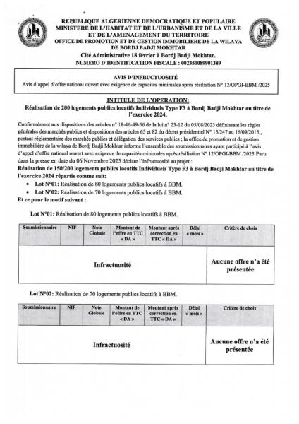 AVIS D'INFRUCTUOSITÉ