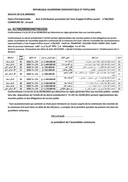 AVIS D'ATTRIBUTION PROVISOIRE DE L'AVIS D'APPEL D'OFFRE OUVERT N°06/2025