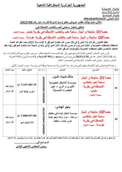 اعلان عن منح مؤقت لطلب عروض مفتوج مع اشتراط قدرات دنيا رقم 2025/08.