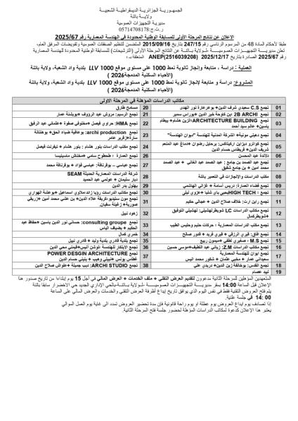 الإعلان عن نتائج المرحلة الأولى للمسابقة الوطنية المحدودة في الهندسة المعمارية رقم 2025/67