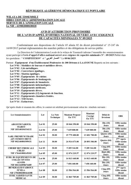 AVIS D'ATTRIBUTION PROVISOIRE DE L'AVIS D'APPEL D'OFFRES NATIONAL OUVERT AVEC EXIGENCE DE CAPACITE MINIMALES N°09/2025