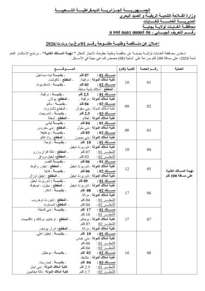 إعلان عن مناقصة وطنية مفتوحة رقم 01/م.غ.ب/م.ت.ت/2026