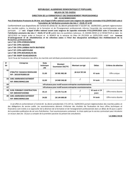 AVIS D'ATTRIBUTION PROVISOIRE DU 4éme AVIS D'APPEL D'OFFRES NATIONAL OUVERT AVEC EXIGENCE DE CAPACITE MINIMALES N°11/DFEP/2025 SUITE A L'ANNULATION DE L'ATTRIBUTION PROVISOIRE DES LOTS N° 03,04,07 ET 09