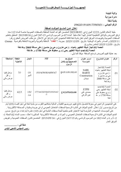 إعلان عن المنح المؤقت لصفقة