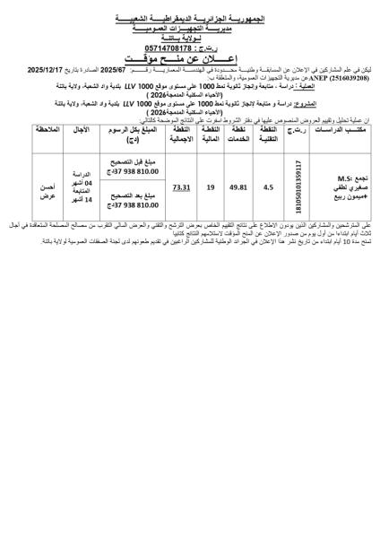 إعلان عن منح مؤقت