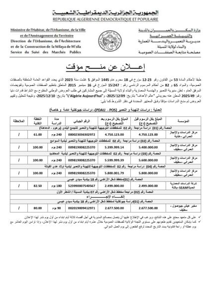 إعلان عن منح مؤقت