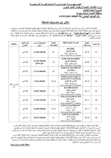 إعلان عن المنح المؤقت للصفقة