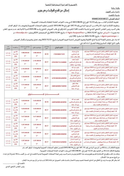 إعلان المنح المؤقت و عدم الجدوى.