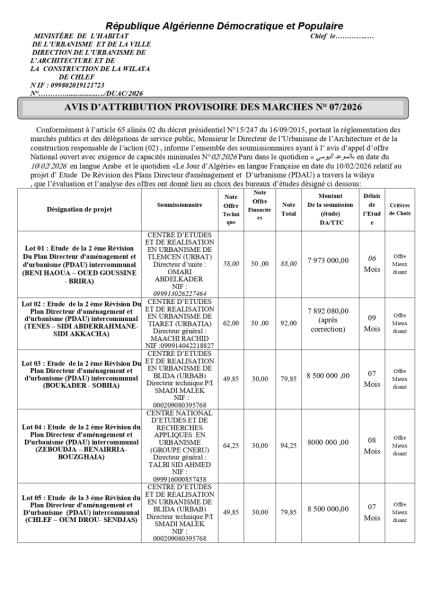 AVIS D'ATTRIBUTION PROVISOIRE DES MARCHES N°07/2026