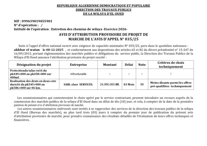 AVIS D'ATTRIBUTION PROVISOIRE DE PROJET DE MARCHE DE L'AVIS D'APPEL N°035/2025