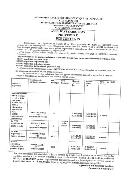 AVIS D'ATTRIBUTION PROVISOIRE DES CONTRATS