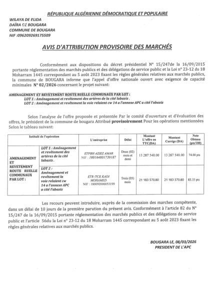 AVIS D'ATTRIBUTION PROVISOIRE DES MARCHES