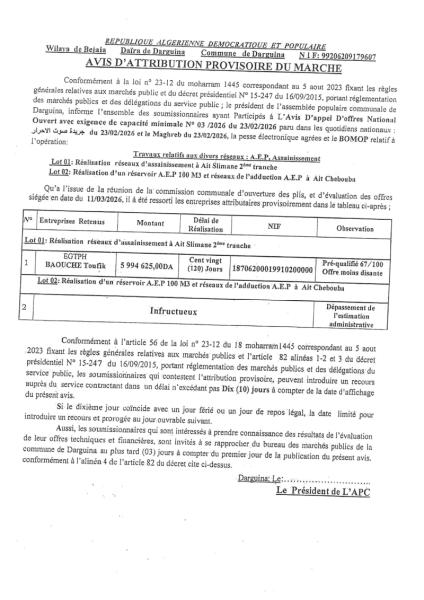 AVIS D'ATTRIBUTION PROVISOIRE DU MARCHE