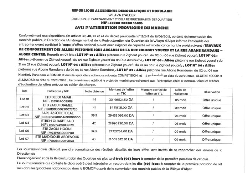 AVIS D'ATTRIBUTION PROVISOIRE DU MARCHE