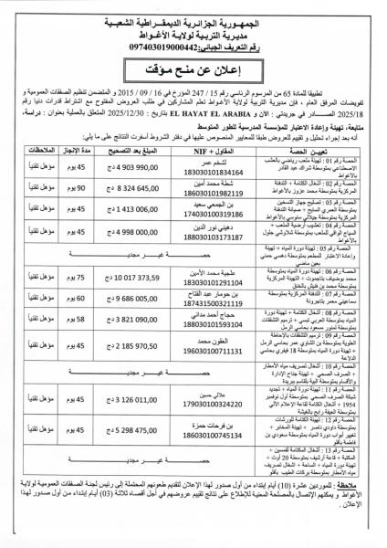 إعلان عن منح مؤقت