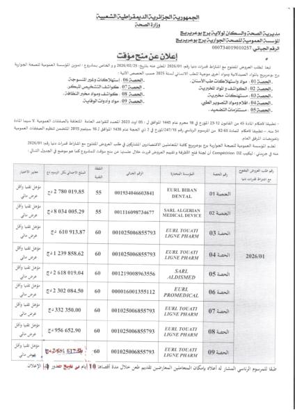 إعلان عن منح مؤقت