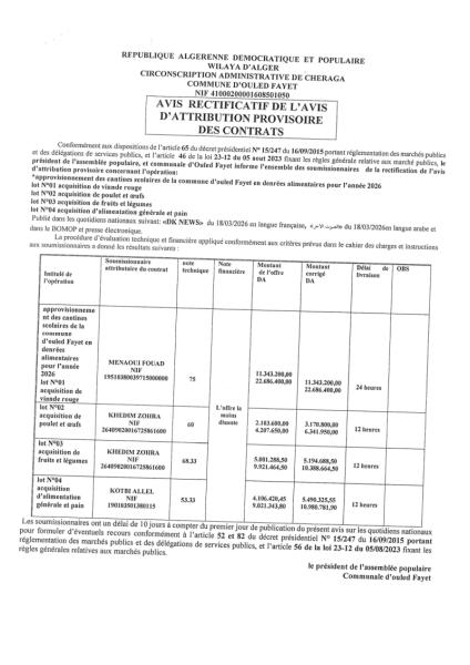 AVIS RECTIFICATION DE L'AVIS D'ATTRIBUTION PROVISOIRE DES CONTRATS