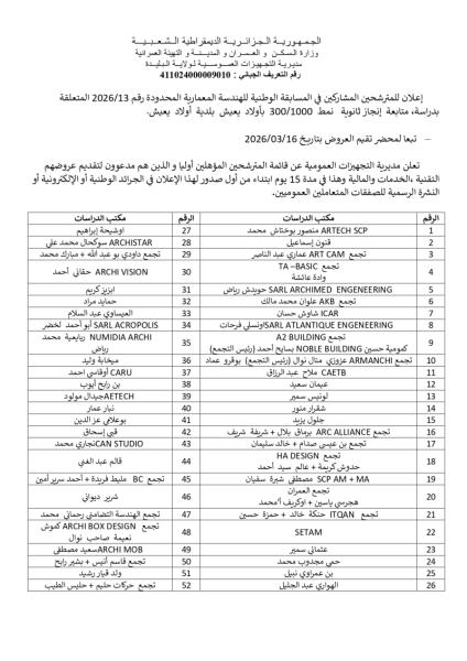 إعلان للمترشحين المشاركين في المسابقة الوطنية للهندسة المعمارية المحدودة رقم 13/2026