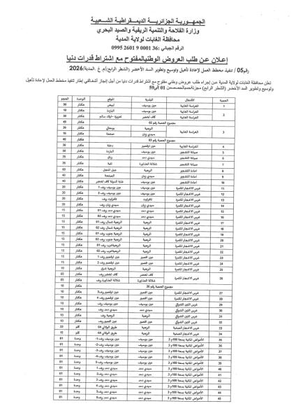 إعلان عن طلب العروض الوطني المفتوج مع اشتراط قدرات دنيا رقم:05/.2026