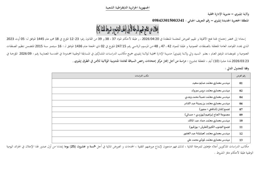 إعلان عن نتائج تقسيم المرحلة الاولى (ملف الترشح و شروط المشاركة )