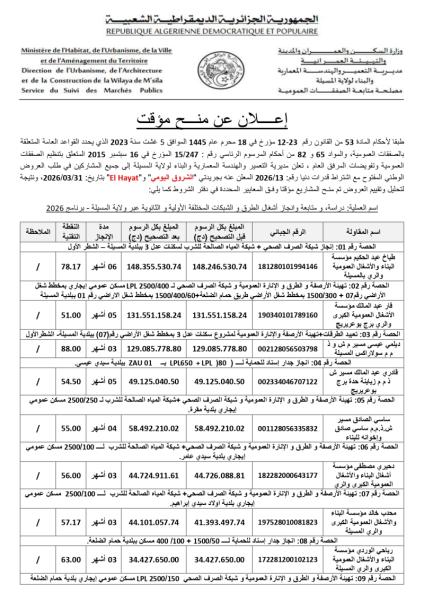 إعلان عن منح مؤقت