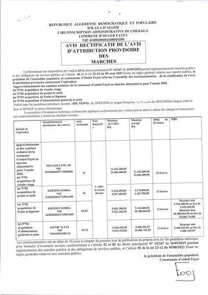 AVIS RECTIFICATIF DE L'AVIS D'ATTRIBUTION PROVISOIRE DES MARCHES