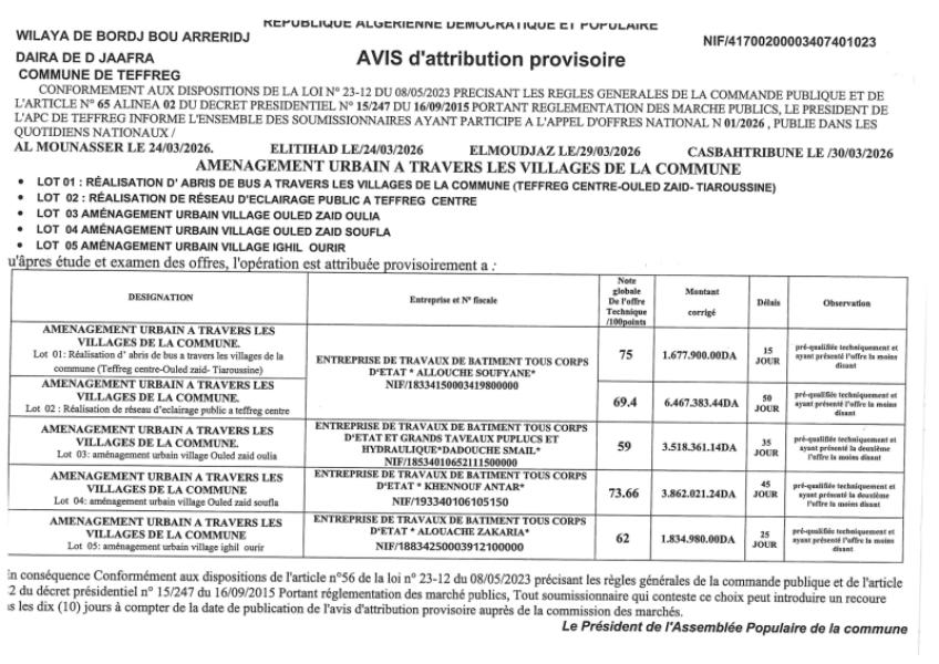 AVIS D’ATTRIBUTION PROVISOIRE