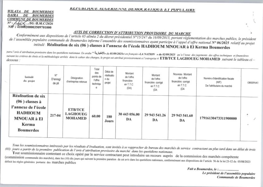 AVIS D'ATTRIBUTION PROVISOIRE DU MACRHE