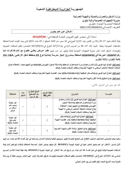 إعلان عن عدم جدوى