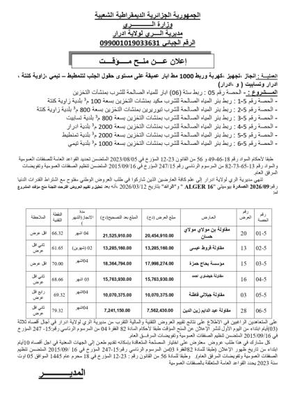 إعلان عن منح مؤقت
