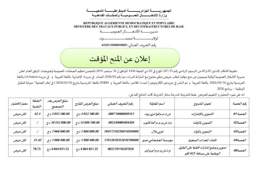 إعلان عن المنح المؤقت