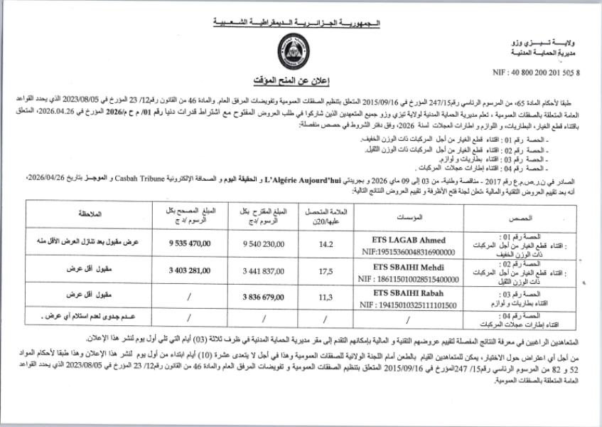 إعلان عن المنح المؤقت