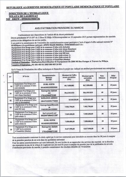 AVIS D'ATTRIBUTION PROVISOIRE DU MARCHE