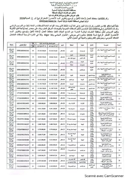 إعلان عن الإسناد المؤقت للصفقة