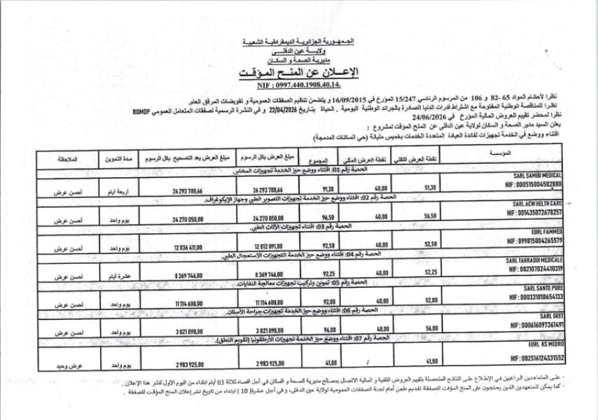 الإعلان عن المنح المؤقت