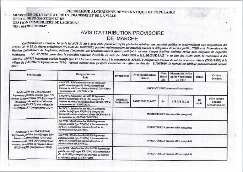 AVIS D'ATTRIBUTION PROVISOIRE DE MARCHE
