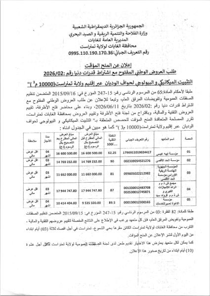اعلان عن المنح الموقت