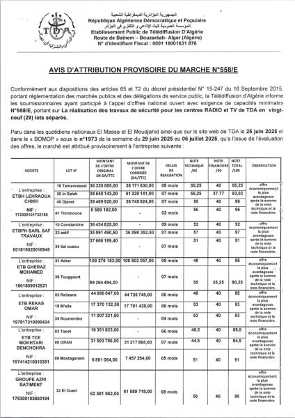 AVIS D'ATTRIBUTION PROVISOIRE DU MARCHE N°558/E